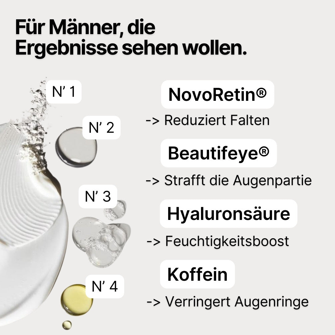 maleup Anti-Aging Routine