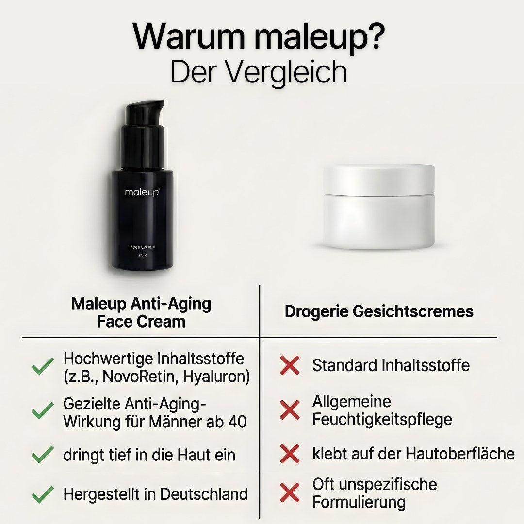 maleup Anti-Aging Face Cream