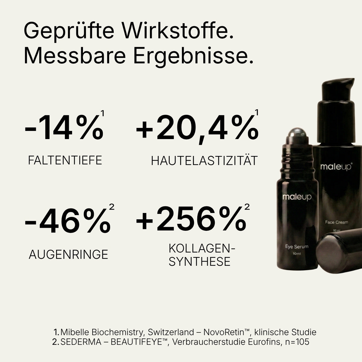 Blitz-Deal: Anti-Aging Duo